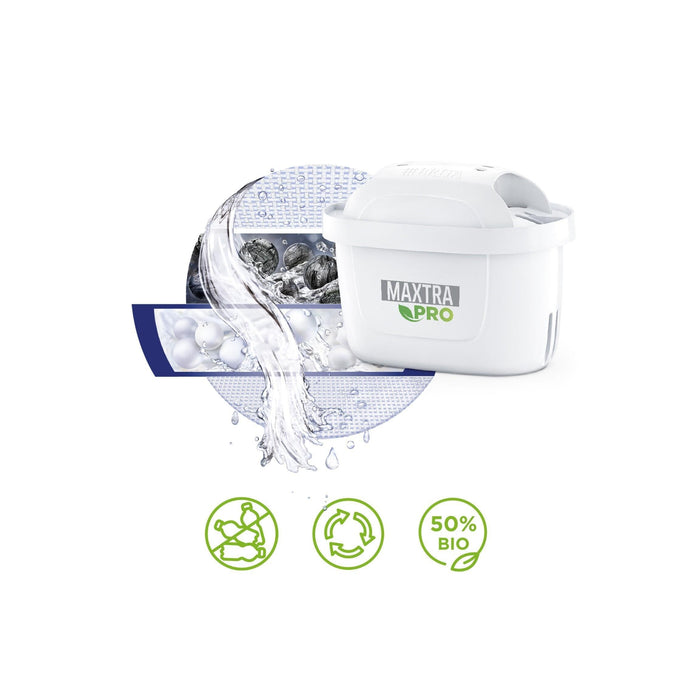 Filtros para Jarro de Filtrar Maxtra Pro-Brita-Home Story
