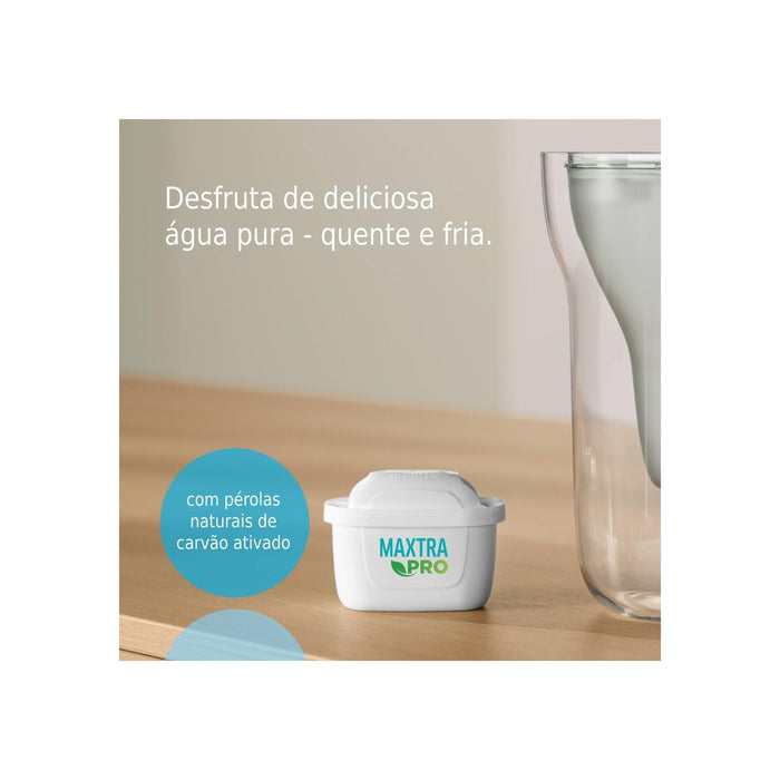 Filtros para Jarro de Filtrar Maxtra Pro All-In-1-Brita-Home Story