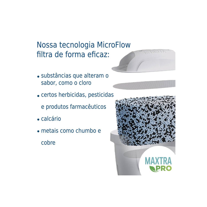 Conjunto Jarro de Filtrar 2,4L Marella Branco e 1 Filtro Maxtra Pro All-In-1-Brita-Home Story
